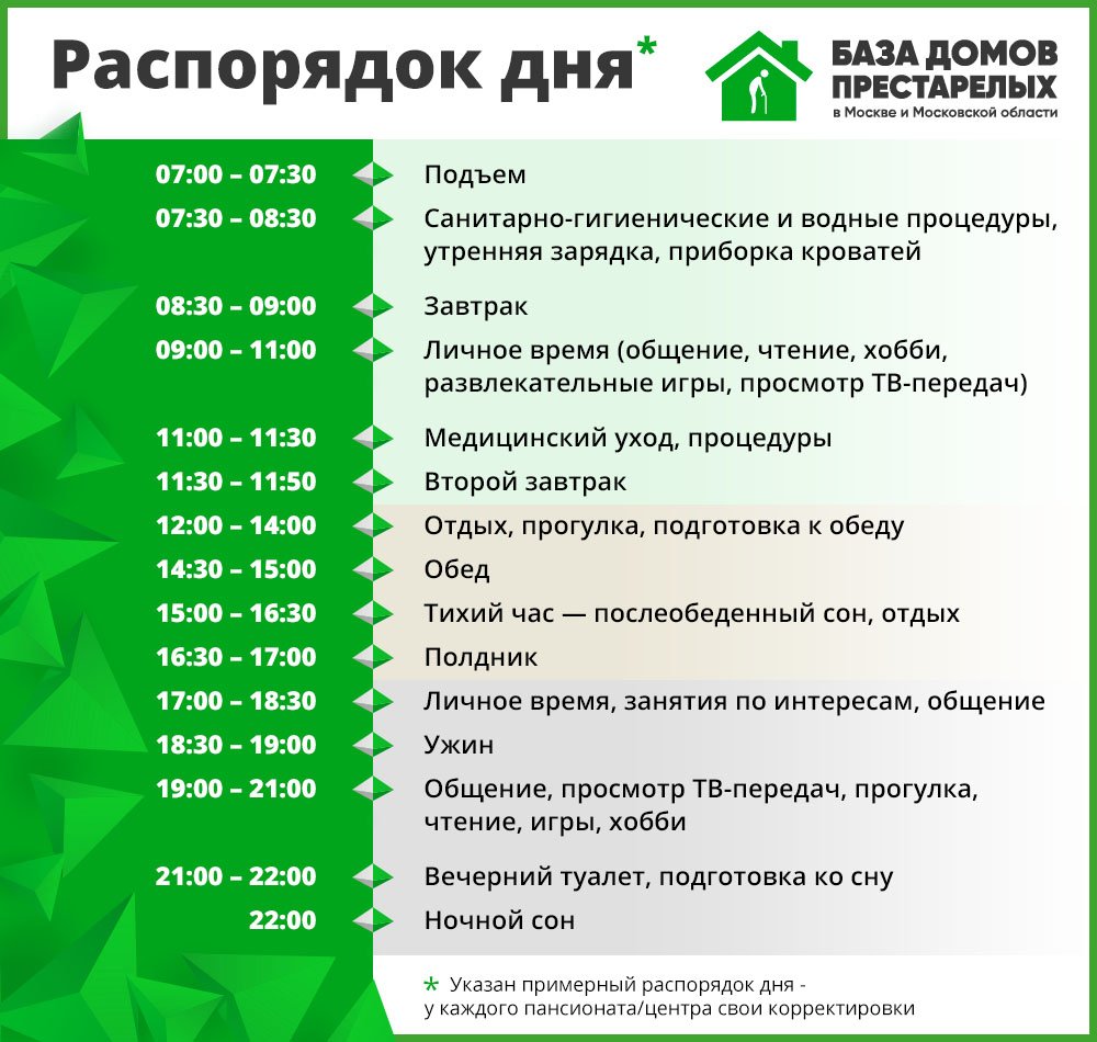 Санаторий для пожилых с деменцией «Солнечногорский» - Распорядок